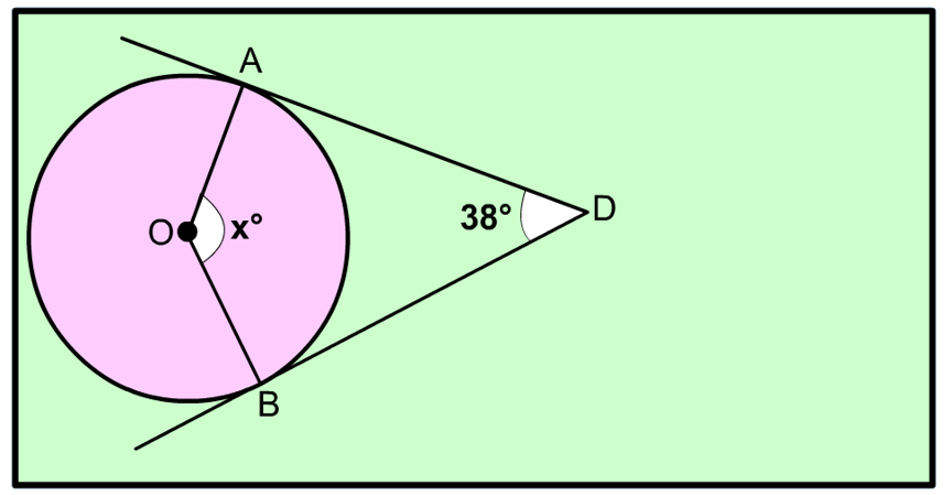 Circle Theorems Part 2 7057