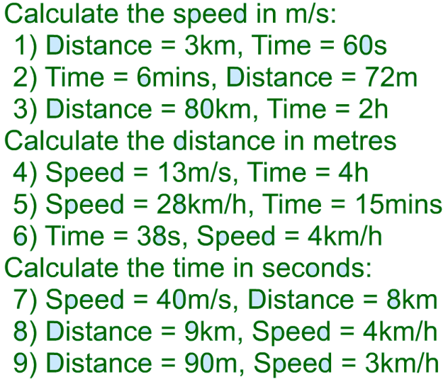 Compound Measures