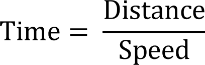 Compound Measures