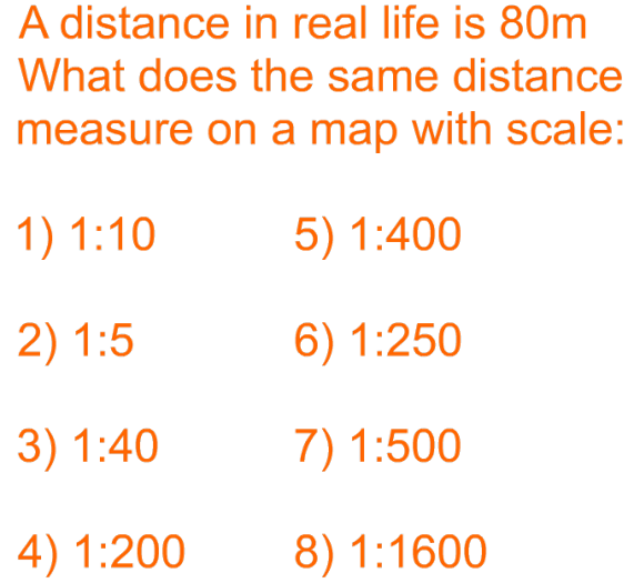 scale-drawings