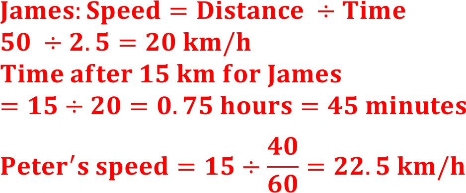 Compound Measures